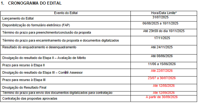 Cronograma do Edital Ci&ecirc;ncia na Mesa 4