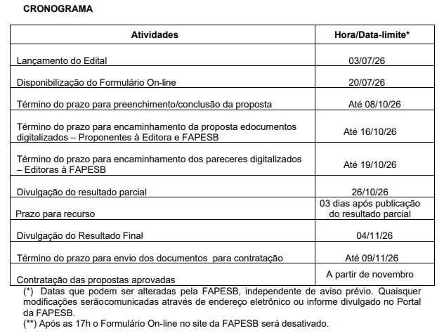 Imagem do Edital