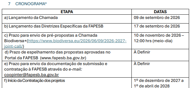 Cronograma da Chamada BIODIVFUTURE 2026 - 2027