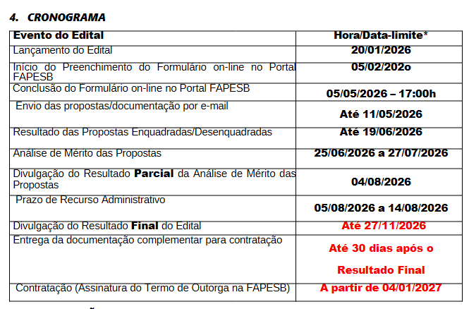 Imagem ilustrativa