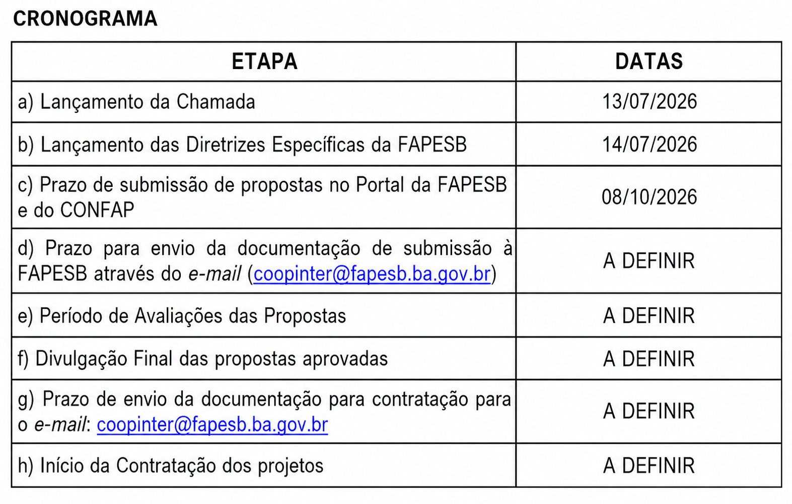 Cronograma da Chamada CDTI Espanha 2026-2027